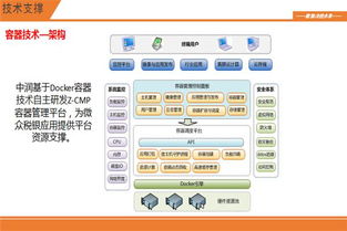 數聚互聯，智啟未來 滴滴、京東、國雙的大數據實踐與互聯網數據服務洞察